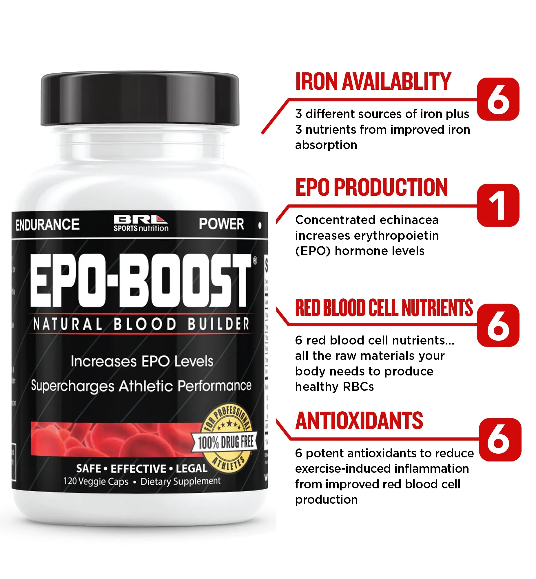 EPO-Boost Natural Blood Builder & EPO Stimulator (Single Bottle)